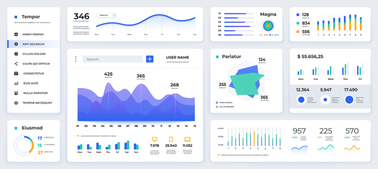 Energy Data