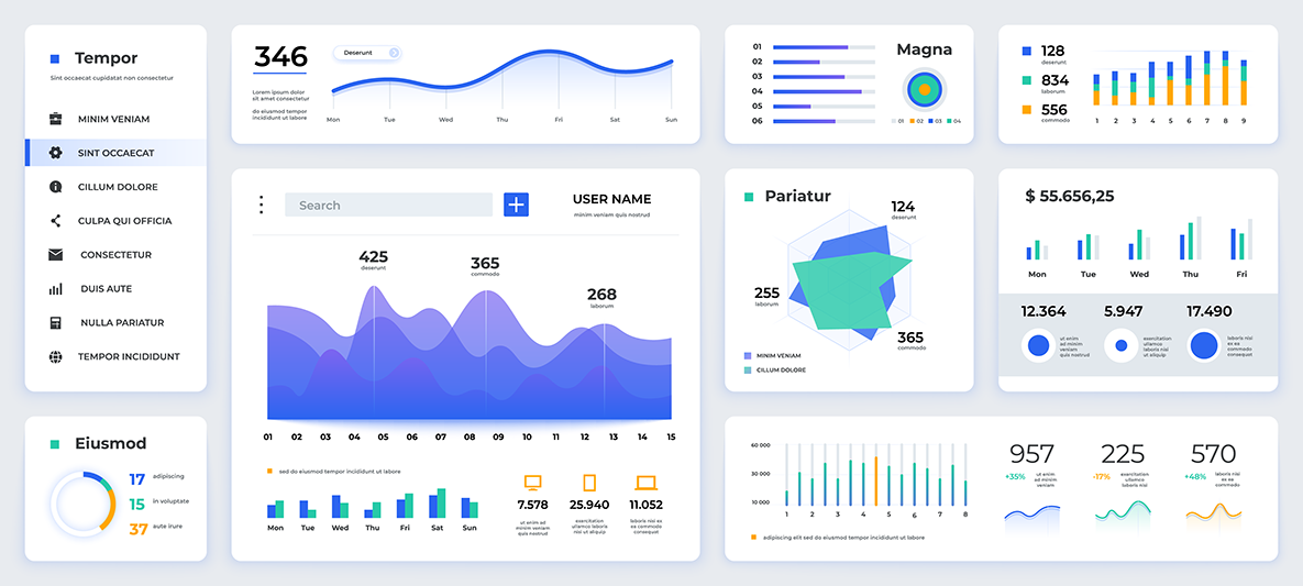 Meter Data Visualization Τηλεμετρία καταναλώσεων ηλεκτρικής και θερμικής ενέργειας - KOSMOS ENERGEIA