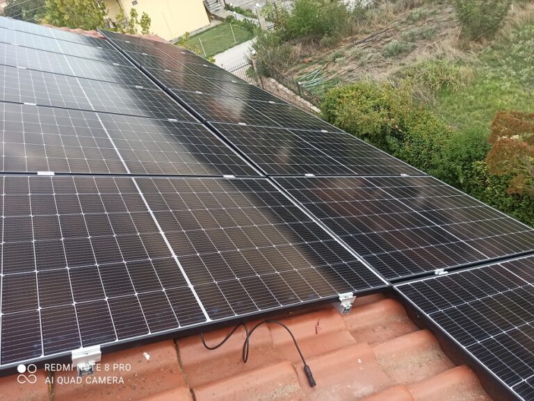 Αυτοπαραγωγή ενέργειας με ενεργειακό συμψηφισμό με φωτοβολταϊκό